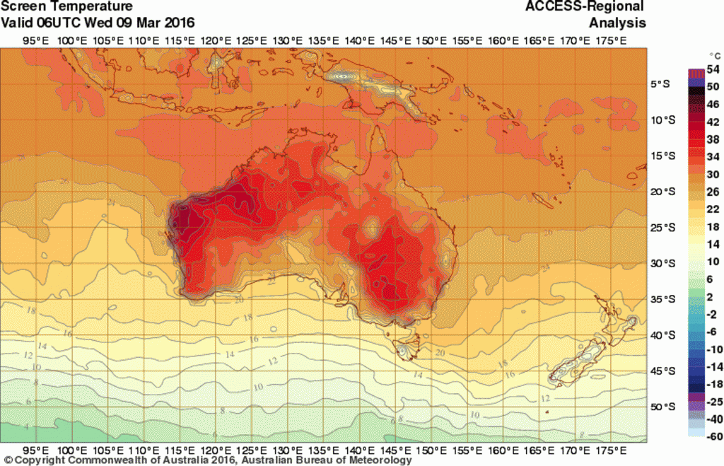 AUS_Weather