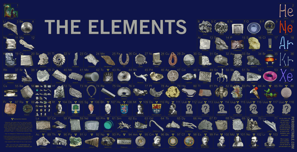 The_elements